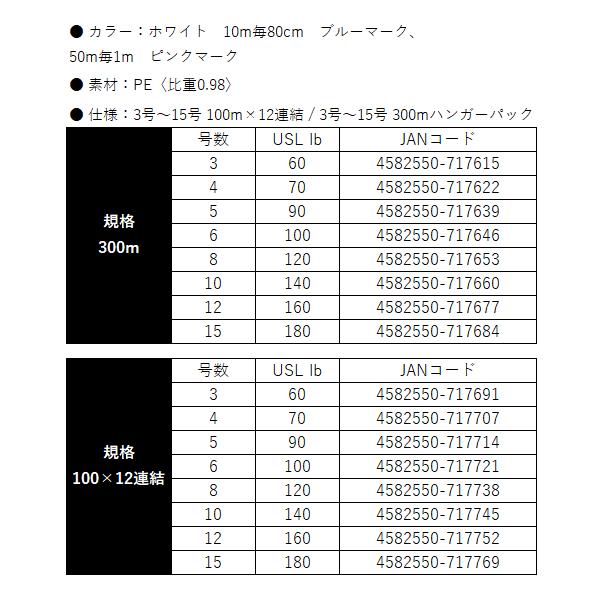 YGK よつあみ X-BRAID FULLDRAG TSR X8 300m 8号 ( 2024年5月 YGK よつあみ X-BRAID FULLDRAG TSR X8 300m 8号 ( 2024年5月