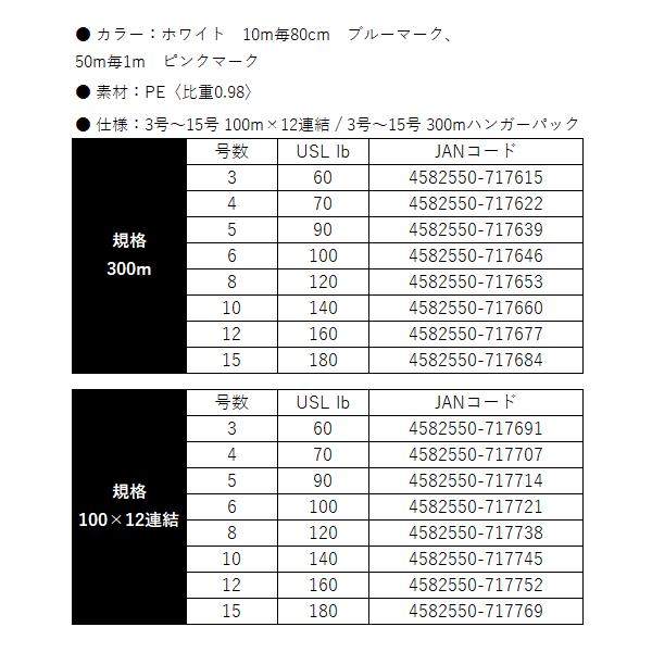 ( 先行予約 ) よつあみ 　X-BRAID FULLDRAG TSR X8 　300ｍ 　15号 　（ 2024年5月新製品 ）｜fuga0223｜04