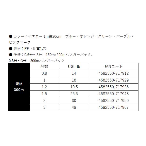 ( 先行予約 ) よつあみ 　X-BRAID OHDRAGON X8 　200ｍ 　1.5号 　（ 2024年5月新製品 ）｜fuga0223｜06