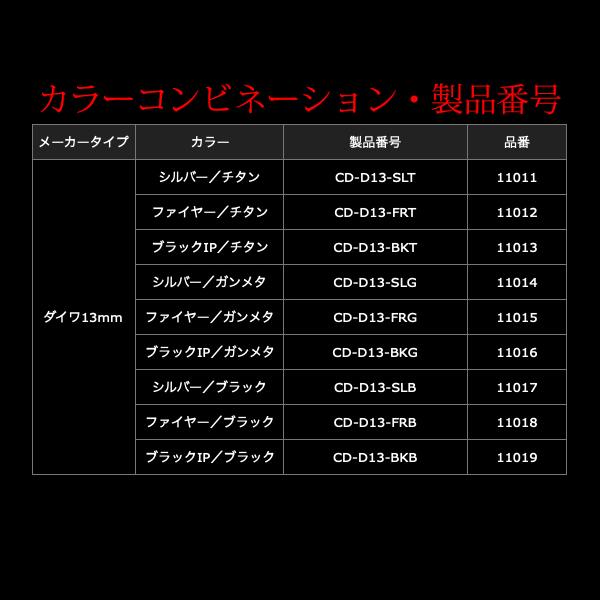 リブレ CUSTOM DRAG ダイワ13mm用 ファイヤー+チタン 品番 11012の通販