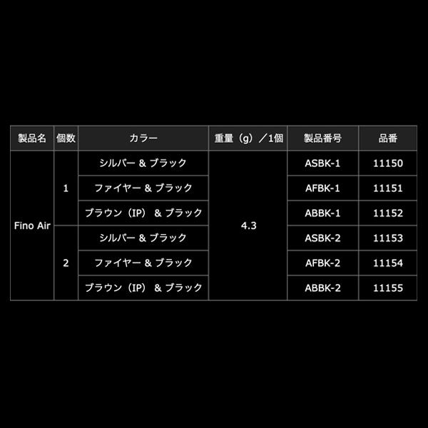 リブレ ノブ単体 フィーノエアー 　2個 ファイヤー&ブラック 品番 11154_5