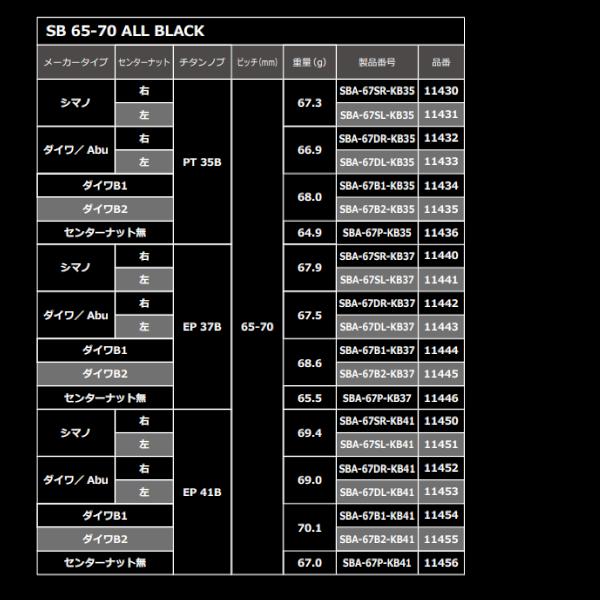 リブレ SB 65-70B41 シマノ左巻き オールブラック 品番11451 (2025年 6