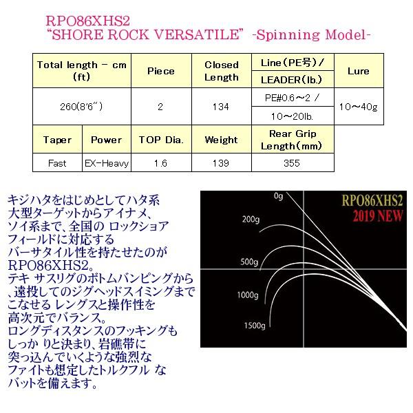 マルキュー（MARUKYU） ノリーズ ロックフィッシュボトム パワー