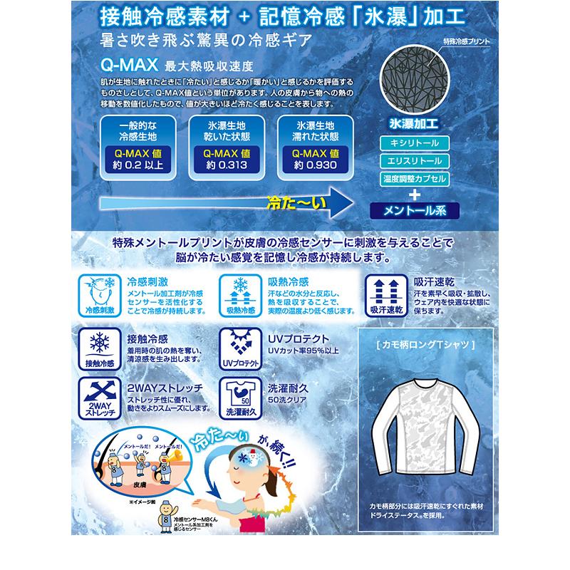マルキュー（MARUKYU） 氷瀑TシャツMQ-01 ブルーカモ S : 釣具・フーガ