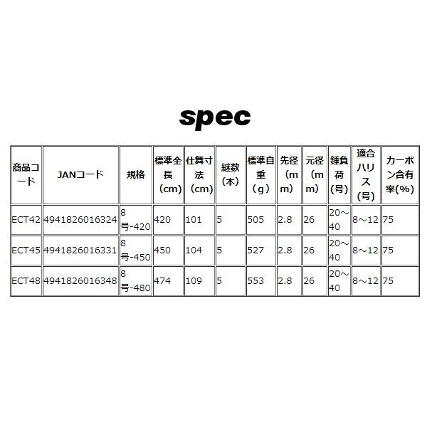 OGK エコタマン ECT42 8号-420 : 釣具・フーガショップ1 - 通販 OGK エコタマン ECT42 8号-420 : 釣具・フーガショップ1 - 通販