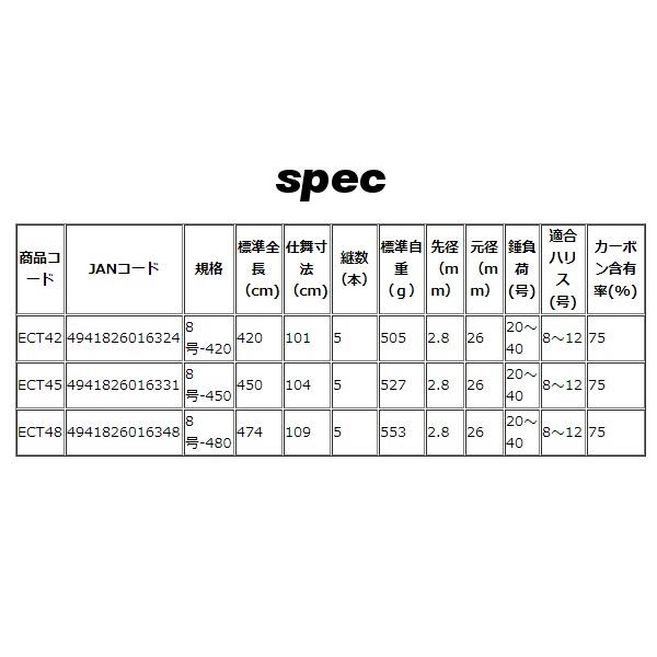 OGK 　エコタマン 　ECT42 　8号-420｜fuga0223｜02