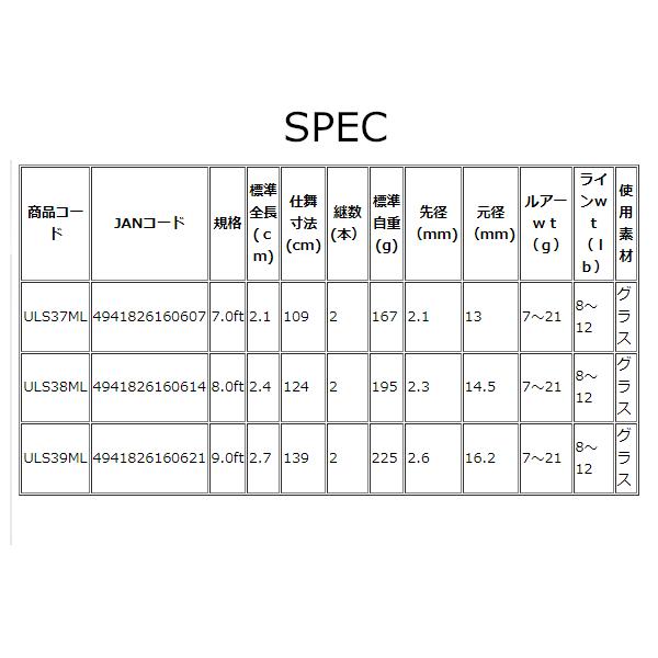 OGK 　海のルアー竿3 　8.0ft 　ULS38ML 　（ 2022年 新製品 ）｜fuga0223｜02