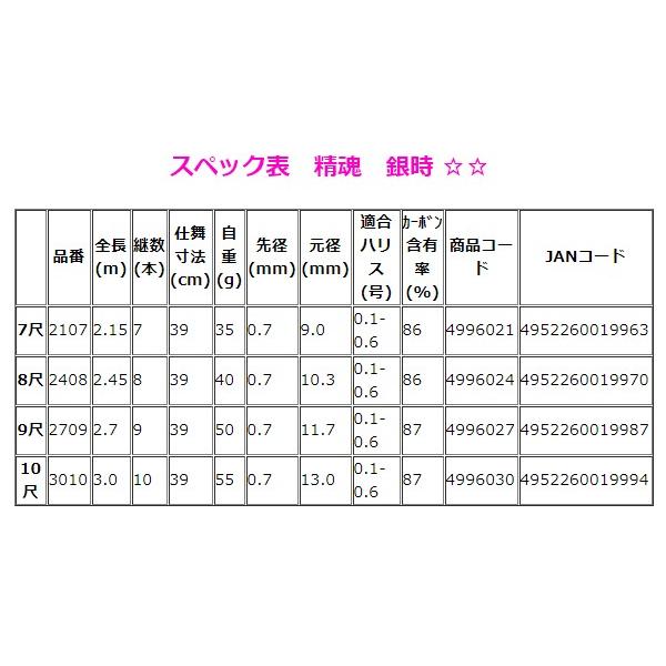 宇崎日新  精魂 銀時 （ ぎんとき ）  9尺  2709  2.7m  ロッド  渓流竿の画像