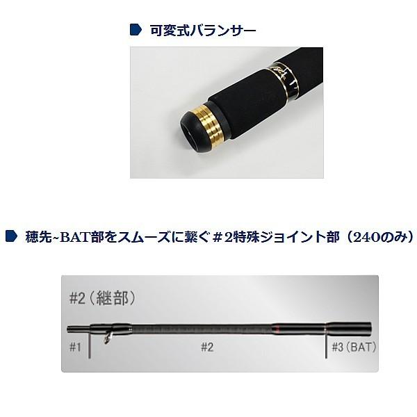 宇崎日新 ゼロサム ゴリマキ PE-V 2.07m 2102 : 釣具・フーガショップ1