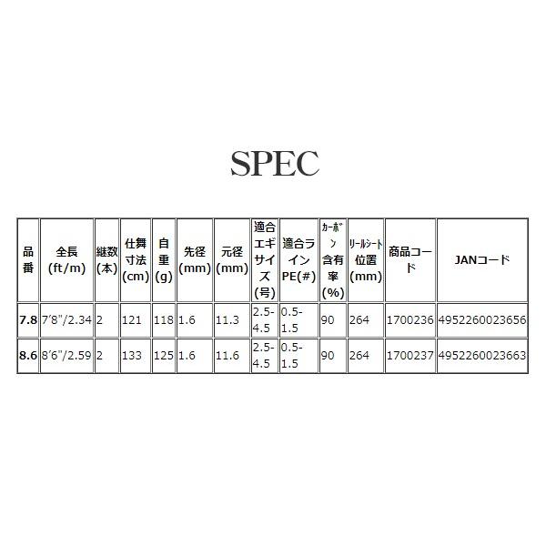 宇崎日新 アレス レスター ビースト スナイパー ボロン 8.6 : 釣具