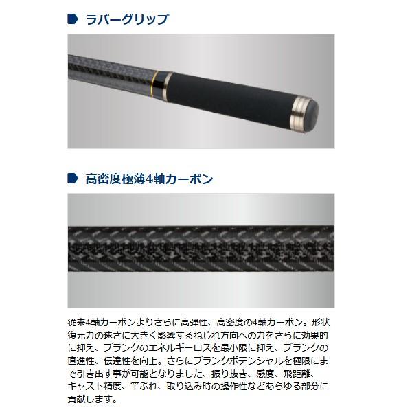 宇崎日新 ゼロサム X4 継承 1号 5.3m : 釣具・フーガショップ1 - 通販