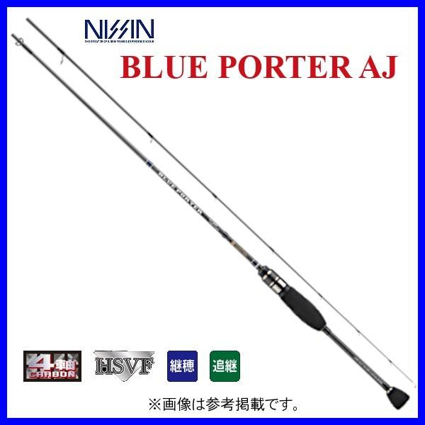 日本製 宇崎日新 アレス ブルーポーター Aj 606s 年 3月新製品 新品即決 Www Lequotidien Mr