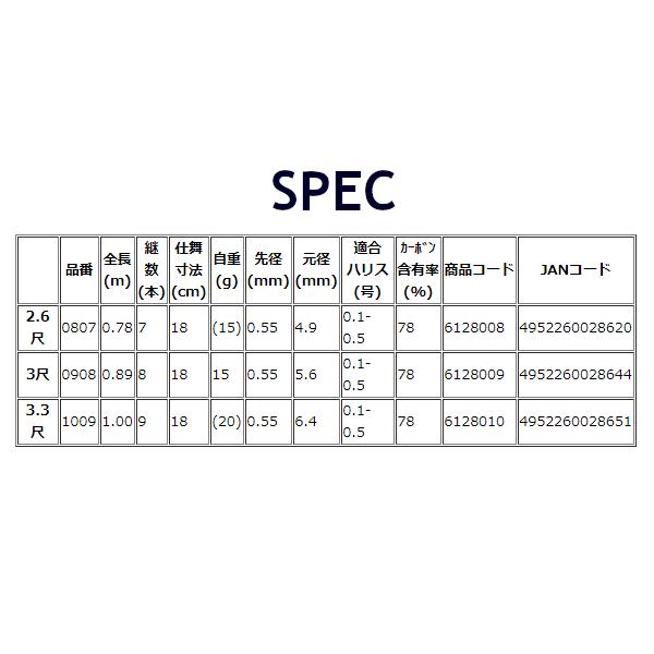 宇崎日新 紋 （ もん ） 3尺 0908 （ 2020年 6月新製品 : 釣具・フーガ