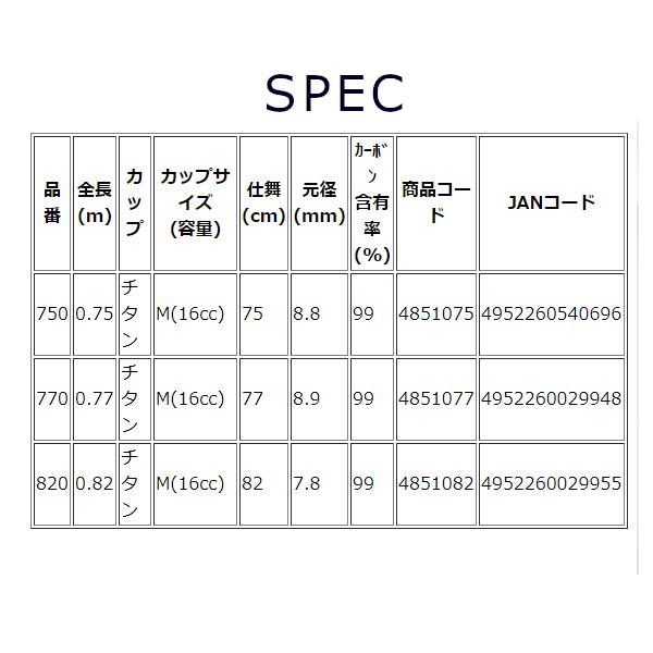 宇崎日新  ゼロサム 磯  X4 ひしゃく LTD-G  820の画像