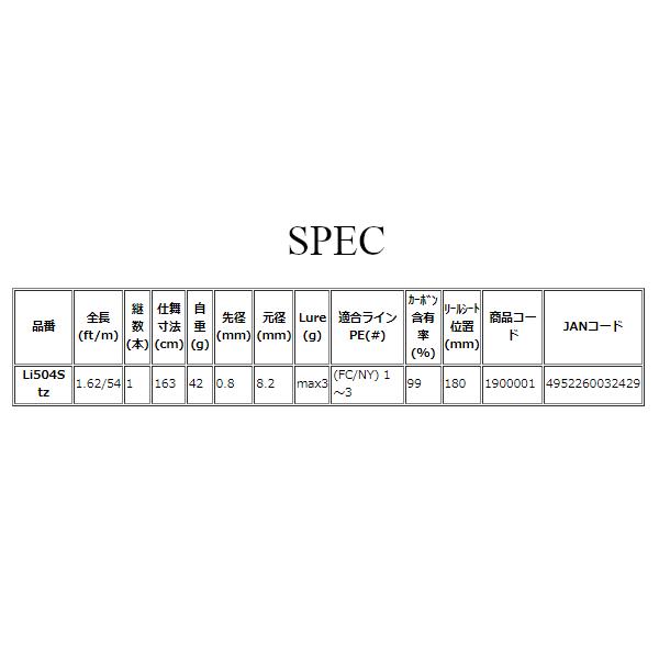 宇崎日新 　アレス 　リベレイト Li504S tz 　（ 2022年 新製品 ） @170 がまかつ ラグゼ 桜幻 鯛ラバーS B68UL-ソリッド S1335763154(13217円)