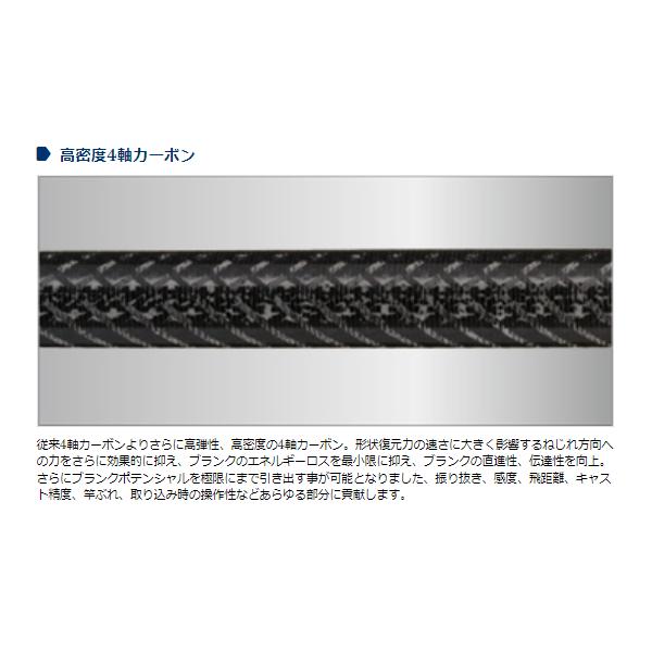 【最安値挑戦中】 宇崎日新 　ゼロサム尾長 SPCモデル 　5m 　5005 　( 2022年 新製品 ) 【UOI8624693821】(30360円)