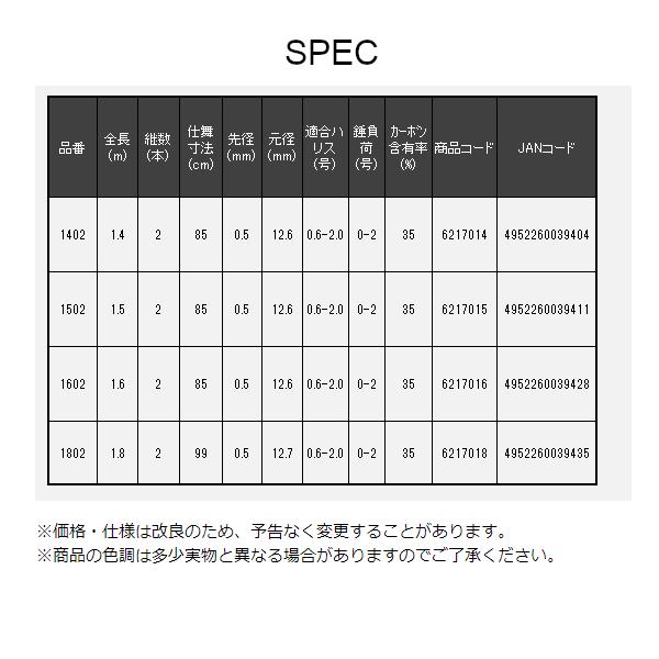 宇崎日新 極技 筏 ハイブリッドメタル 先調子 1802 1.8m (2025年 宇崎日新 極技 筏 ハイブリッドメタル 先調子 1802 1.8m (2025年