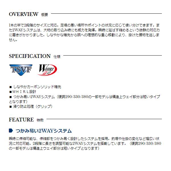 購入者　説明図 2 竹中エンジニアリング株式会社