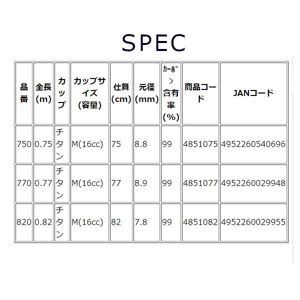 宇崎日新  ゼロサム 磯  X4 ひしゃく LTD-G  750の画像