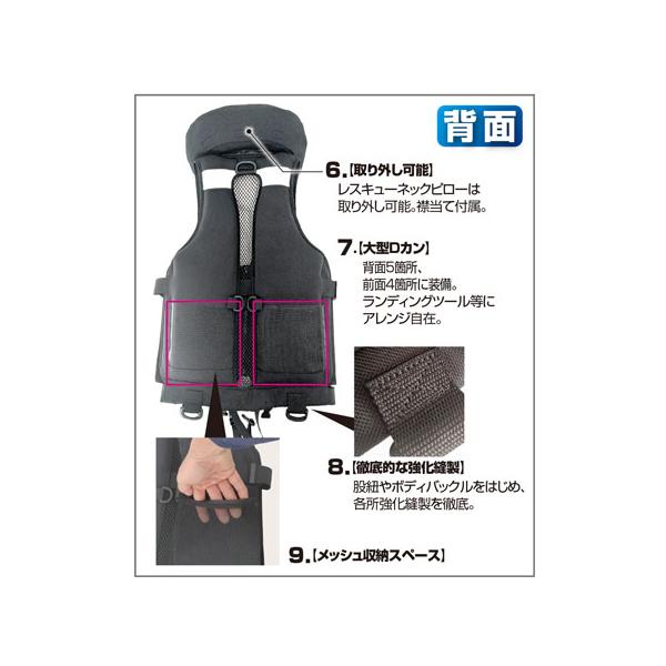 オーナー 撃投 ボディプロテクター4 No.8994 コーラル ( 2024年 11月新