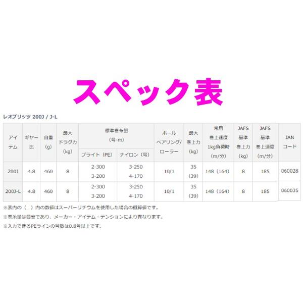 ダイワ レオブリッツ 0j 右 電動リール 釣具 フーガショップ1 通販 Yahoo ショッピング
