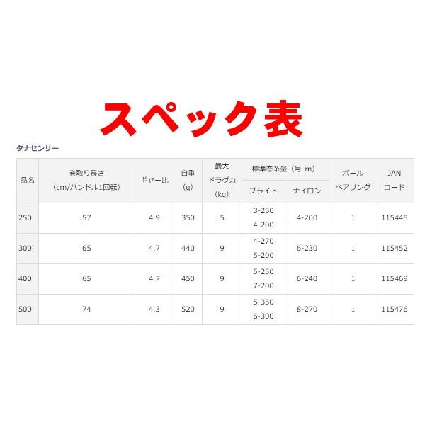 ⭐️のんです ダイワ タナセンサー 250 両軸