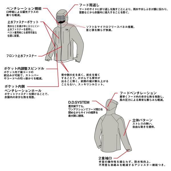 DAIWA（ダイワ） レインマックス ストレッチフィット レインジャケット