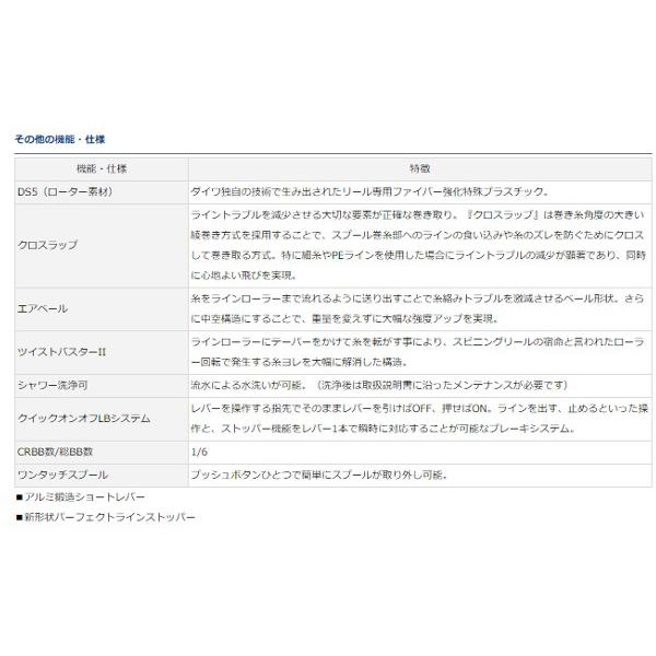 ダイワ 　スイッチヒッター LBD 　スピニングリール 