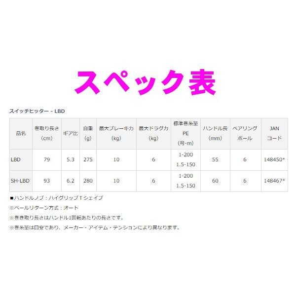 ダイワ 　スイッチヒッター LBD 　スピニングリール 