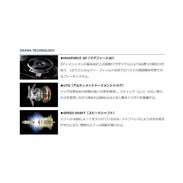 完動品 一部送料無料 　ダイワ 　DR-Z2020 XH LTD ( 右 ) 　ベイトリール 【TM7810799057】(27495円)