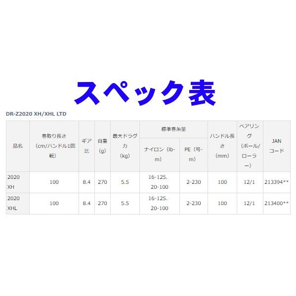 完動品 一部送料無料 　ダイワ 　DR-Z2020 XH LTD ( 右 ) 　ベイトリール 【TM7810799057】(27495円)