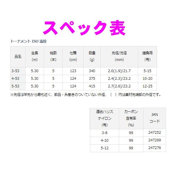 ダイワ トーナメント ISO 遠投 3-53 ロッド 磯竿 : 4960652247252