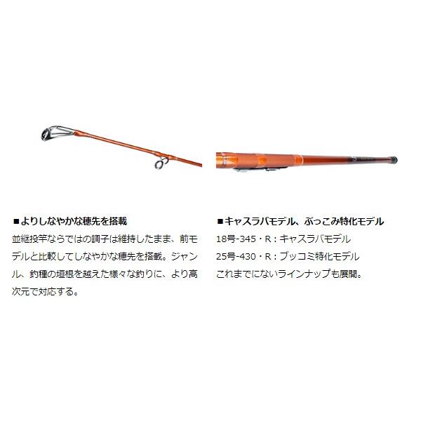DAIWA（釣り） ダイワ キャスティズム 18-345・R 3.45m 投竿