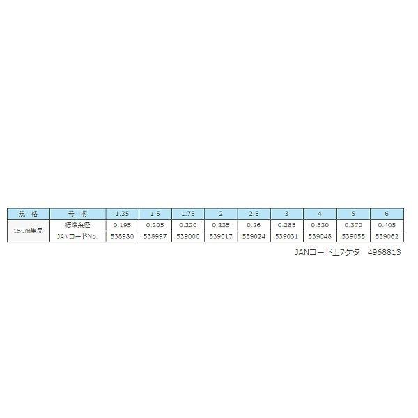 サンライン 　磯スペシャル競技 マスラード II 　3号 　150m 　カラー：ピンク 　ライン 　( 2019年 新製品 )｜fuga0223｜02