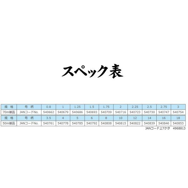 サンライン 　トルネード 松田スペシャル 　ブラックストリーム 　4号 　50ｍ 　磯用 　ライン 　( 定形外可 )｜fuga0223｜03