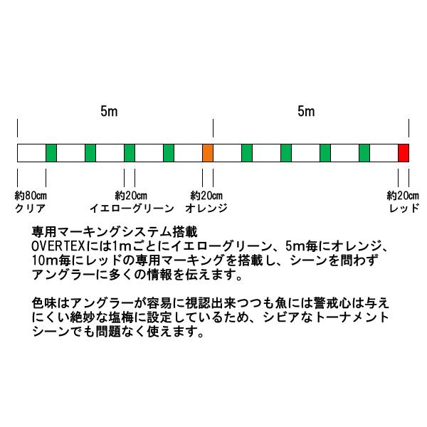 サンライン ( 先行予約 ) サンライン シューター・オーバー サンライン ( 先行予約 ) サンライン シューター・オーバー