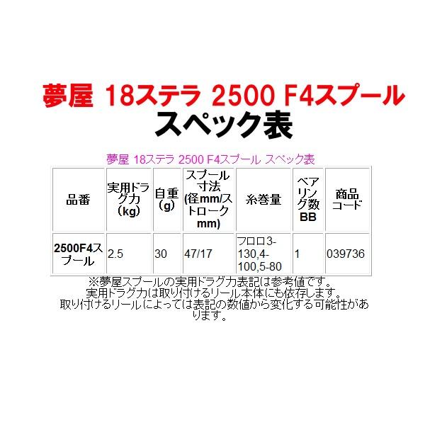 シマノ 夢屋 18ステラ 2500 F4スプール 3 11 08 釣具 フーガショップ1 通販 Yahoo ショッピング