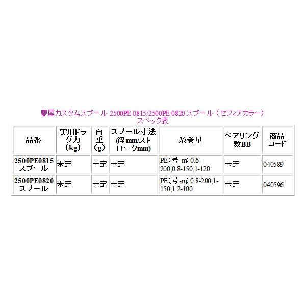 シマノ (取寄せ 5月末頃メーカー生産予定) シマノ 夢屋 19 シマノ (取寄せ 5月末頃メーカー生産予定) シマノ 夢屋 19