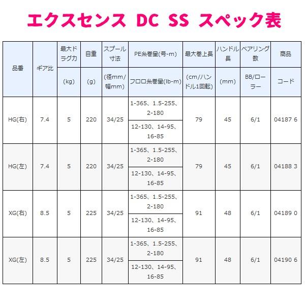 シマノ ( 只今 欠品中 ) シマノ 20 エクスセンス DC SS HG (左 シマノ ( 只今 欠品中 ) シマノ 20 エクスセンス DC SS HG (左