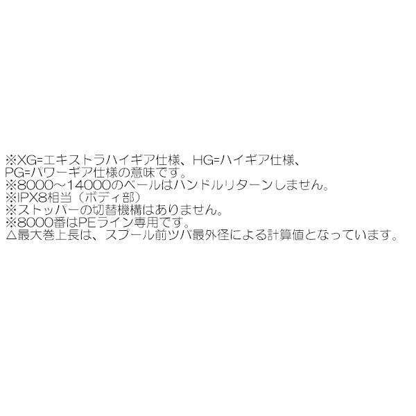 (取寄せ 2月末頃メーカー生産予定) シマノ 　21 ツインパワーSW 　5000XG 　スピニング 　リール 　「」 ｎ〇 | シマノ | 03