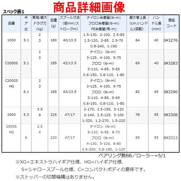 シマノ ( 在庫限り ) シマノ 21 アルテグラ 2500 リール