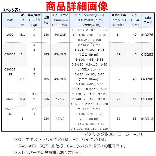 只今 欠品中 R3 5 シマノ 21 アルテグラ 4000xg リール スピニング 21年 4月新製品 釣具 フーガショップ1 通販 Yahoo ショッピング