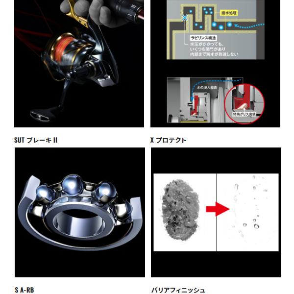 送料無料 N シマノ 21 BB-X テクニウム C4000D TYPE-G S R SUT 右