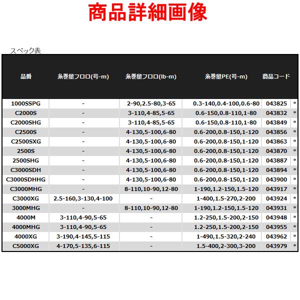 シマノ（SHIMANO） (取寄せ 7月末頃メーカー生産予定) 22 ステラ
