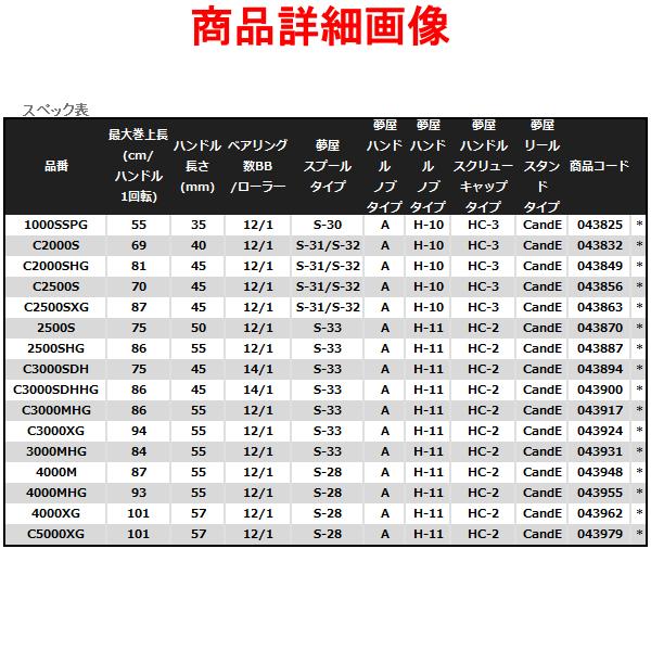 シマノ（SHIMANO） 送料無料 22 ステラ C2000S リール スピニング N