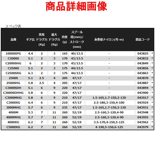 シマノ（SHIMANO） 22 ステラ C2500S スピニングリール 送料無料 N