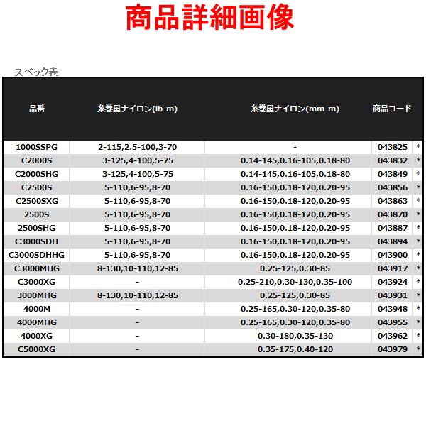 ( 只今 欠品中 ) 　 送料無料 　シマノ 　22 ステラ 　2500SHG 　リール 　スピニング N 「」｜fuga0223｜10