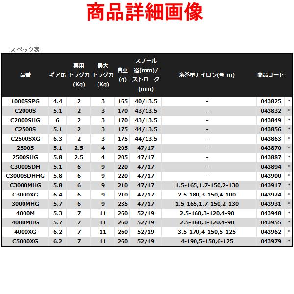 シマノ（SHIMANO） ( 只今 欠品中 ) 送料無料 22 ステラ C3000MHG