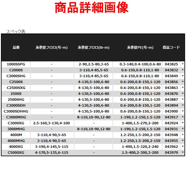 シマノ（SHIMANO） (取寄せ 4月末頃メーカー生産予定) 送料無料シマノ