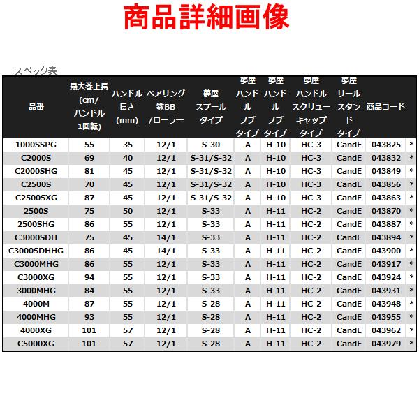 シマノ（SHIMANO） ( 只今 欠品中 ) 送料無料シマノ 22 ステラ C3000XG